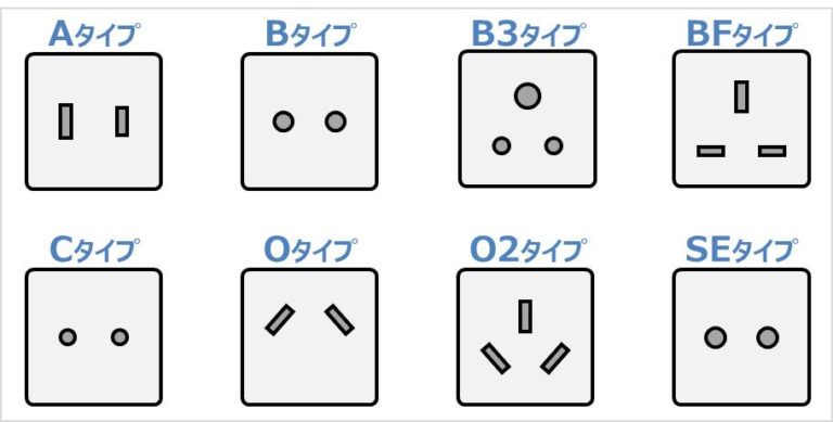  【コンセントの形状一覧】海外の『電圧』と『周波数』などを解説！ 