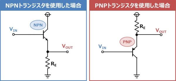 コレクタ接地回路 エミッタフォロワ の 特徴 や 原理 について