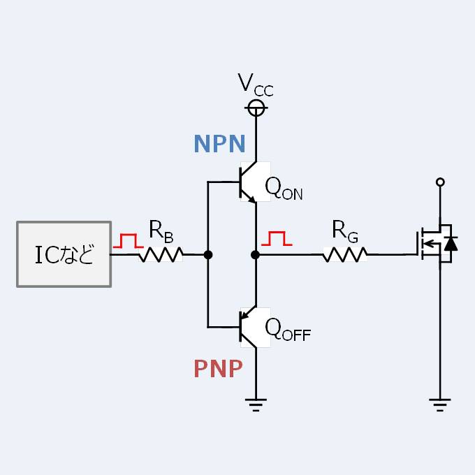 【ゲート駆動回路(ゲートドライバ回路)とは？】『種類』と『特徴』について