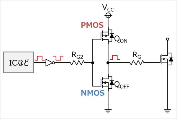 プッシュプル回路(トーテムポール回路)を形成したゲート駆動回路(MOSFETを使用)