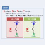 Igbtの テール電流 とは