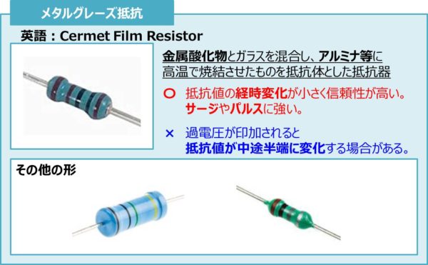 抵抗の 種類 と 特徴 について