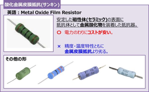 抵抗の 種類 と 特徴 について