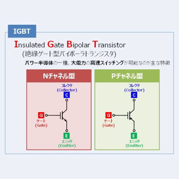 IGBTの『テール電流』とは？