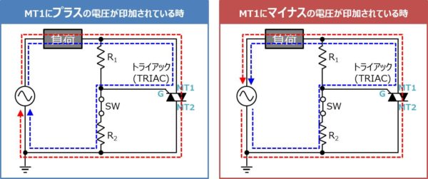 トライアックを用いた位相制御回路(デジタル式)の動作原理