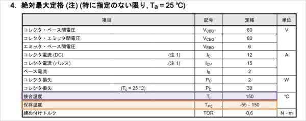 バイポーラトランジスタの『接合温度Tj』と『保存温度Tstg』の値