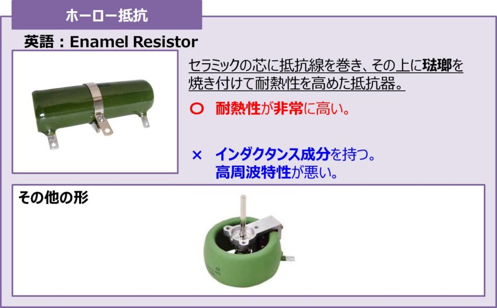 抵抗の『種類』と『特徴』について！