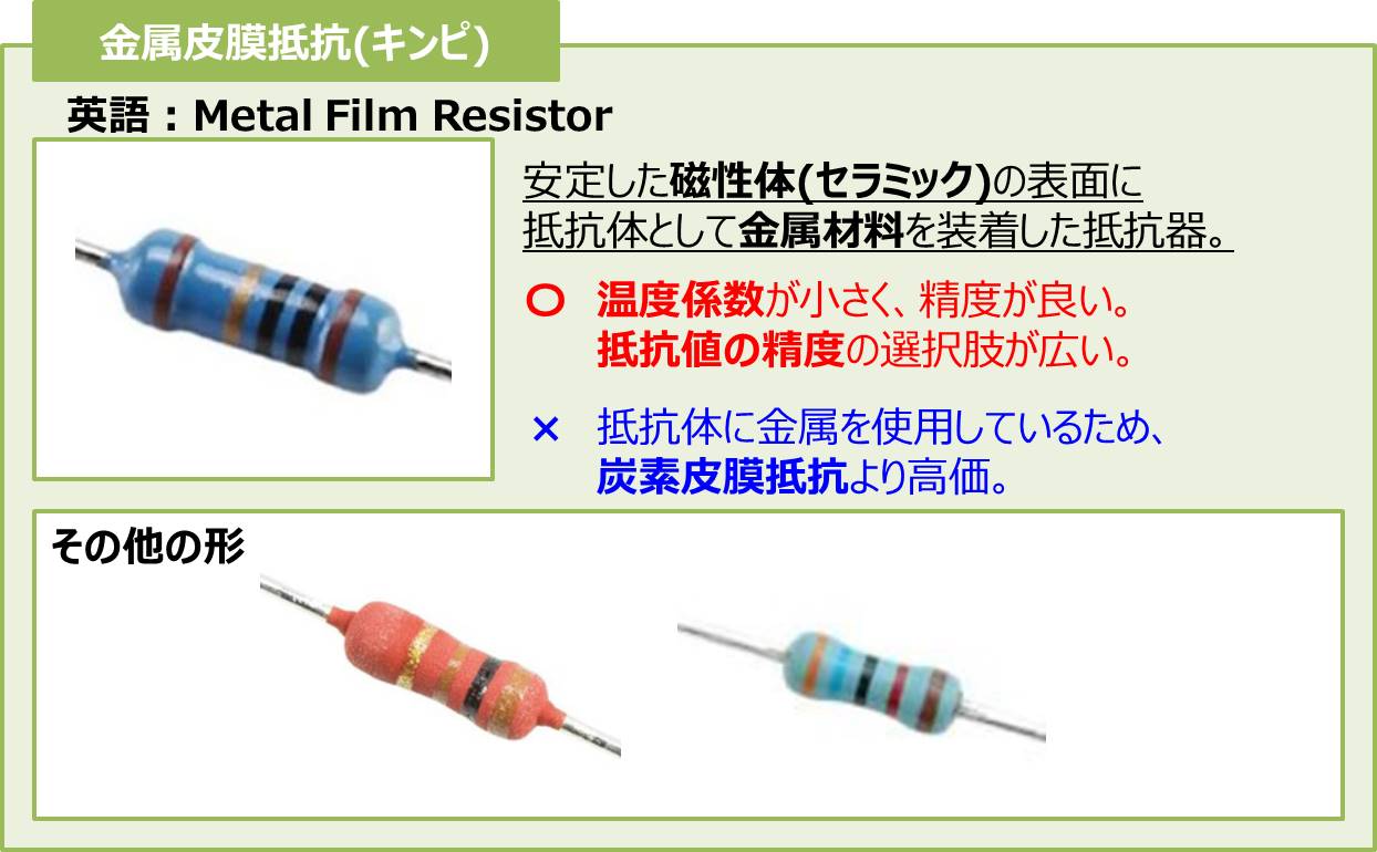 抵抗の『種類』と『特徴』について！