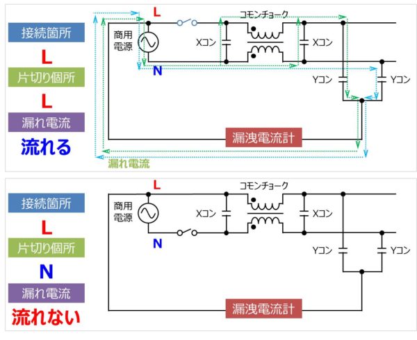 片切りスイッチ と 両切りスイッチ の違いについて Electrical Information