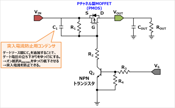 ロードスイッチの突入電流 計算 や 問題点 などを図を用いて分かりやすく解説 Electrical Information