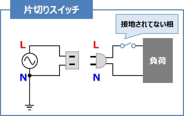 片切りスイッチ』と『両切りスイッチ』の違いについて！ - Electrical Information