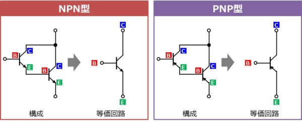 ダーリントントランジスタとは Hfeの導出方法 などを解説