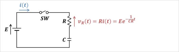 【RC直列回路】抵抗Rの電圧VR(t)の求め方