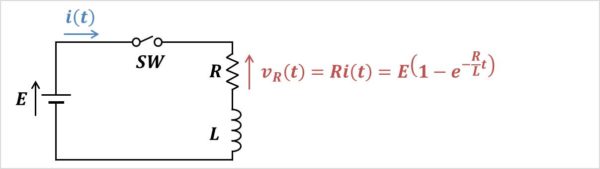 【RL直列回路】抵抗Rの電圧の求め方