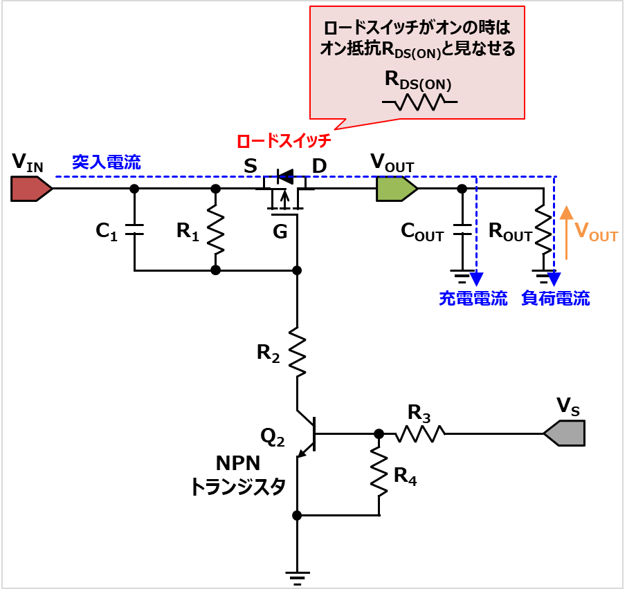 【ロードスイッチの突入電流】『計算』や『問題点』などを図を用いて分かりやすく解説！ Electrical Information