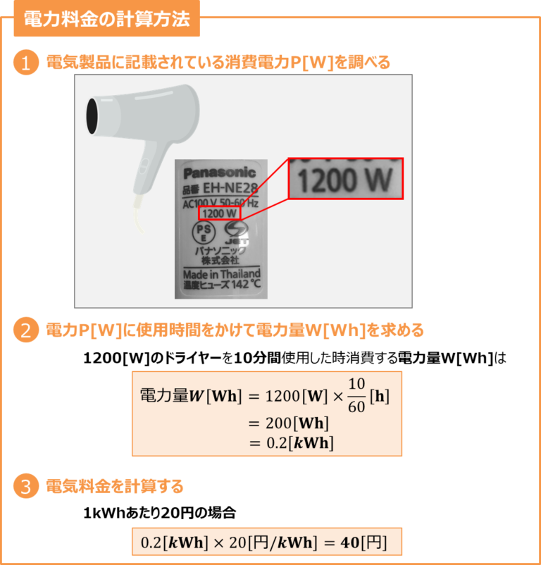 【単位】[W(ワット)]・[J(ジュール)]・[Wh(ワットアワー)]の意味と違い！