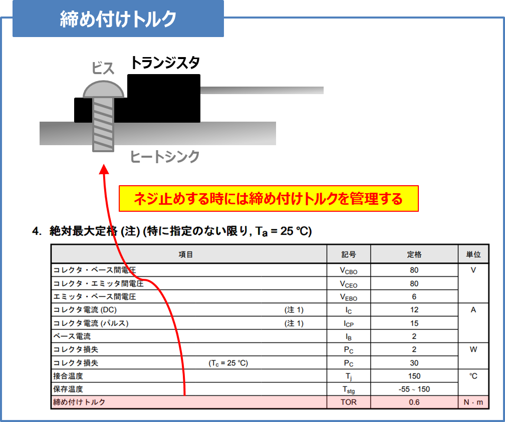 【トランジスタの絶対最大定格】『締め付けトルク』について！