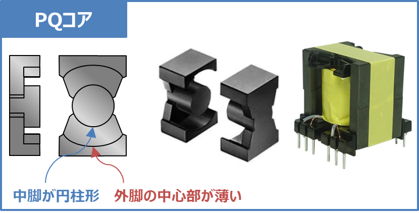 【コアの種類】EI,EE,EER,PQ,トロイダルコアなどの『違い』と『特徴』!