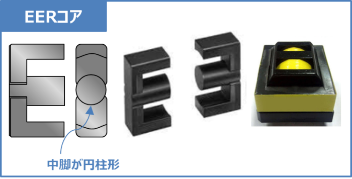 【コアの種類】EI,EE,EER,PQ,トロイダルコアなどの『違い』と『特徴』!