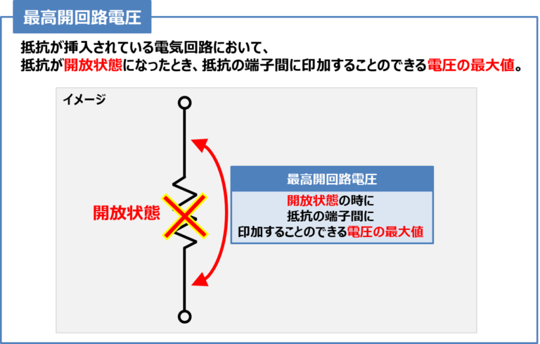 ヒューズ抵抗の『最高開回路電圧』とは？