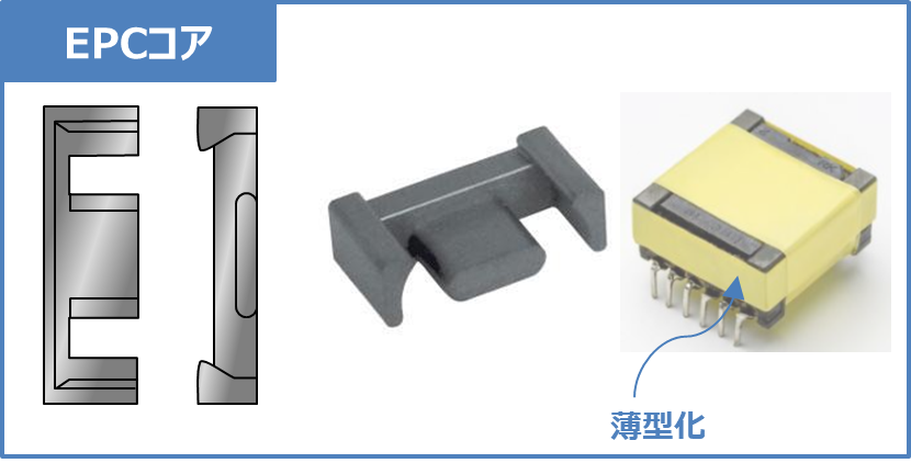 【コアの種類】EI,EE,EER,PQ,トロイダルコアなどの『違い』と『特徴』!