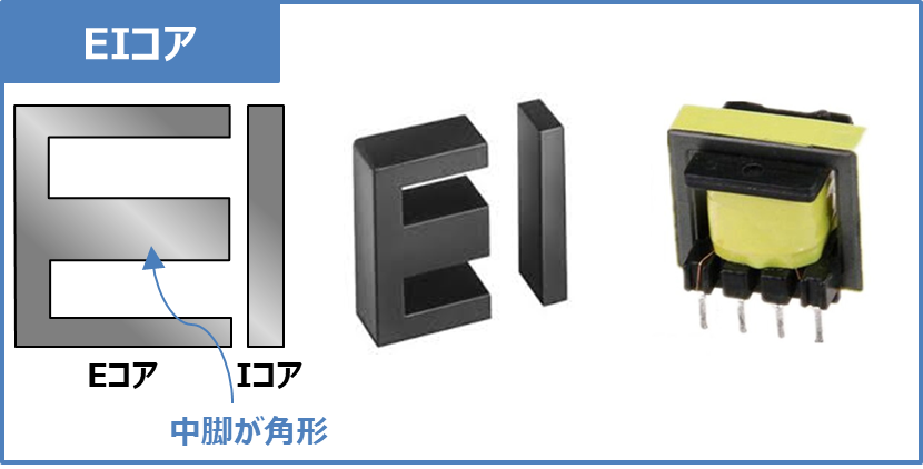 【コアの種類】EI,EE,EER,PQ,トロイダルコアなどの『違い』と『特徴』!