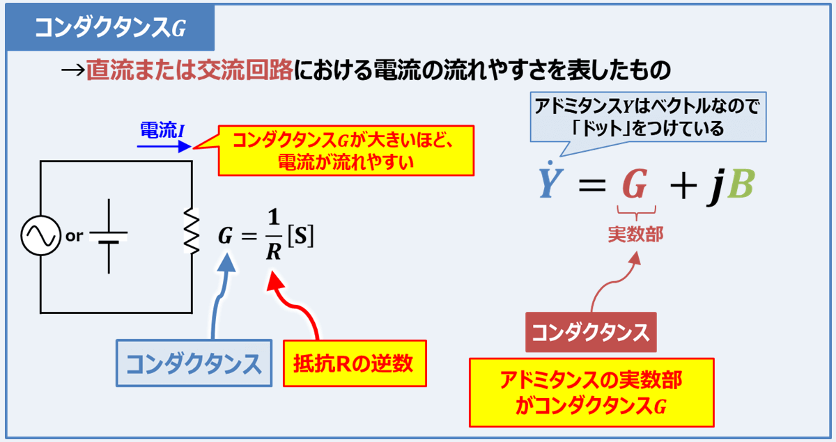 コンダクタンスとは 単位 や 計算方法 などのまとめ