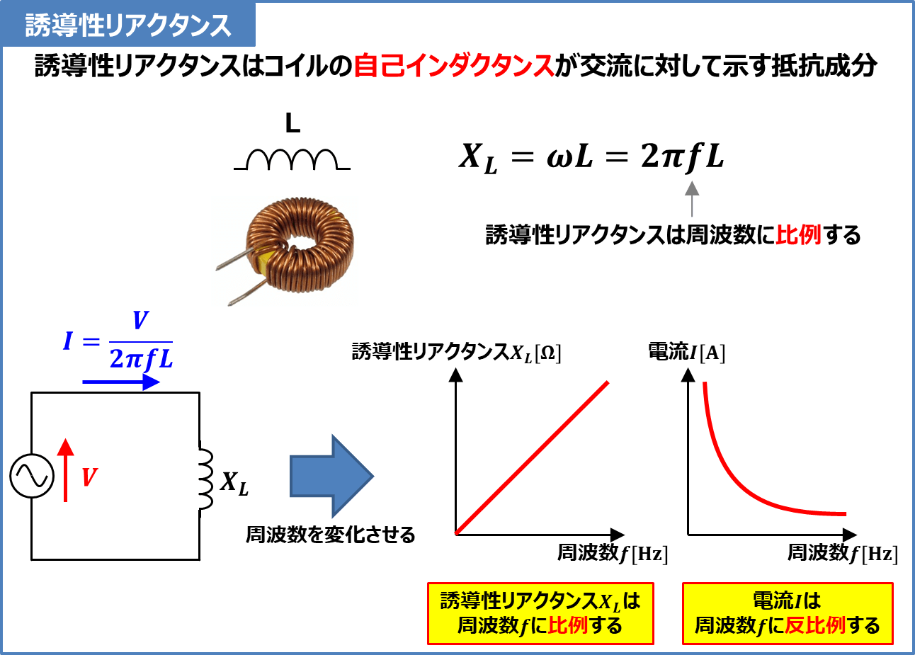 【リアクタンスとは】『単位』や『計算方法』などのまとめ！