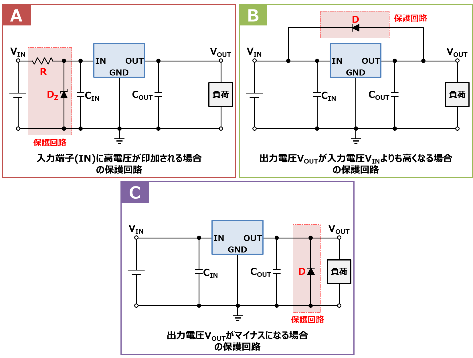 【3端子レギュレータとは？】『使い方』や『型番(7805等)』などを分かりやすく解説！ - Electrical Information