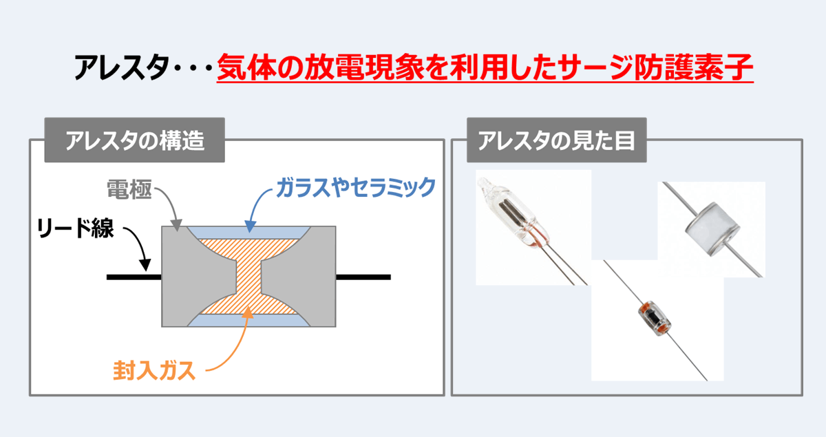 アレスタとは？『サージアブソーバとの違い』などを解説！ - Electrical Information