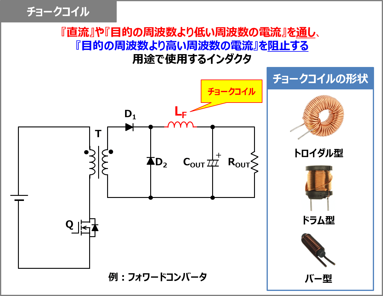 【チョークコイルとは？】インダクタ(コイル)のとの違いは？ Electrical Information