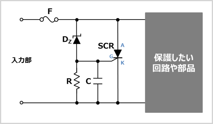 過電圧保護回路(SCRクローバー方式)