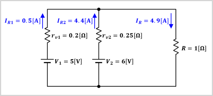 キルヒホッフの法則で各電流を求める02