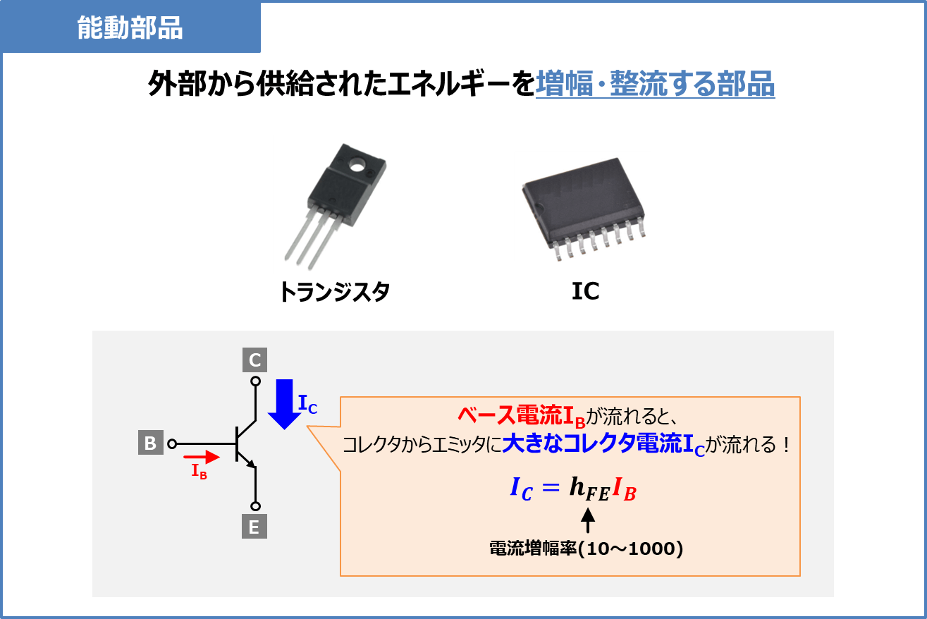 『受動部品』と『能動部品』の違いと一覧！ - Electrical Information