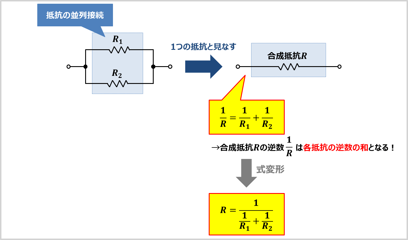 抵抗の並列接続!合成抵抗の『式』や『証明』などを解説! - Electrical Information