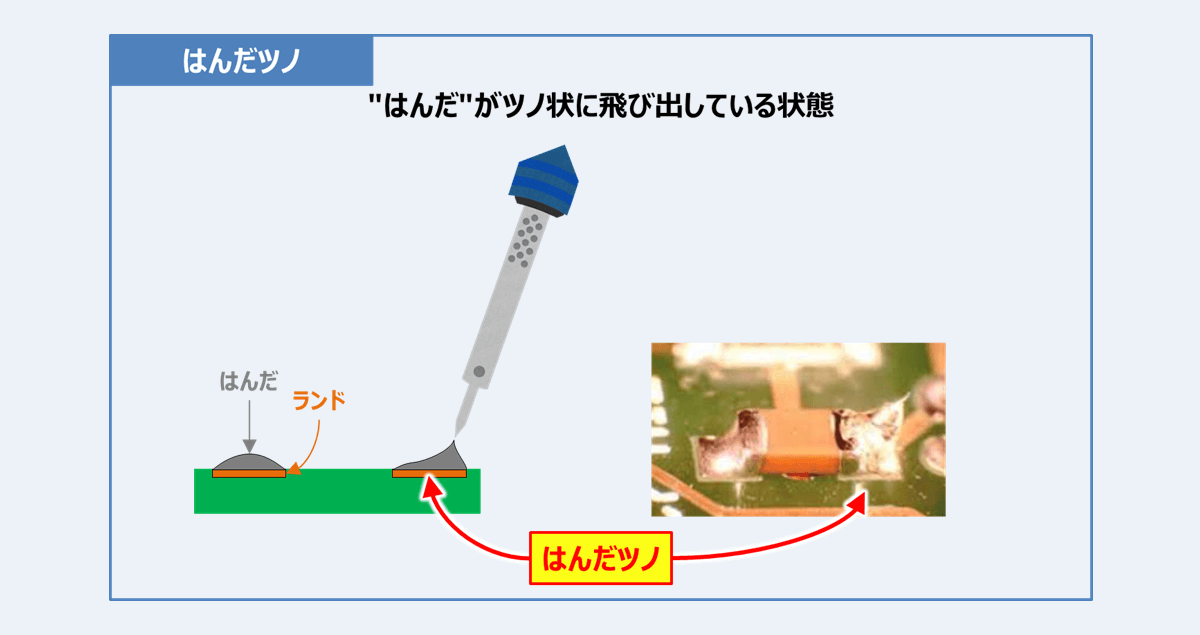 はんだツノとは?【基板のはんだ不良】 Electrical Information はんだツノとは?【基板のはんだ不良】 Electrical Information