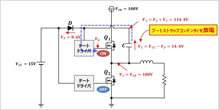 ブートストラップ回路の原理(コンデンサを放電)