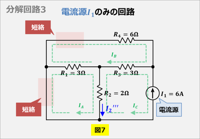 重ね合わせの理の例題2(各分解回路に流れる電流を求める3)