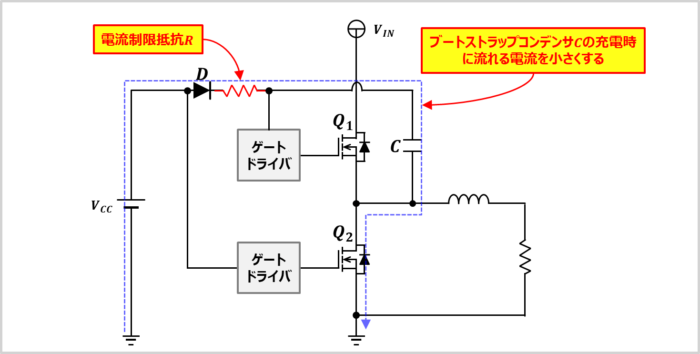 ブートストラップ回路の電流制限抵抗R
