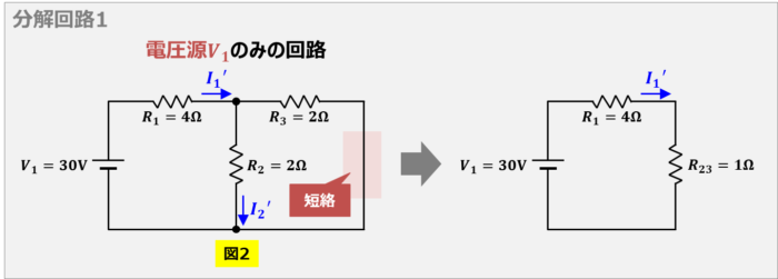 重ね合わせの理の例題1(各分解回路に流れる電流を求める1)