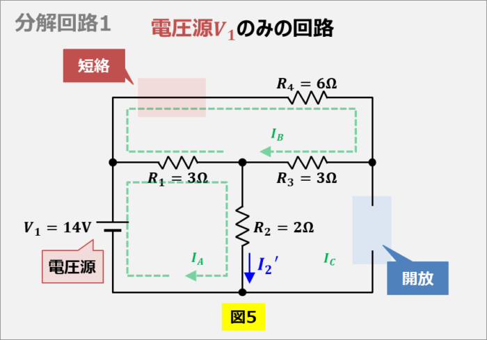 重ね合わせの理の例題2(各分解回路に流れる電流を求める1)