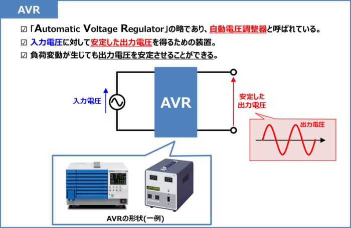 自動電圧調整器(AVR)とは