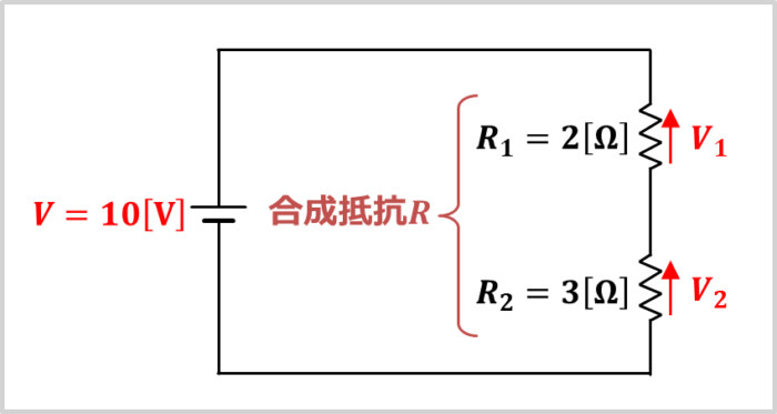 分圧の法則の例題(抵抗が2つ直列接続されている時)