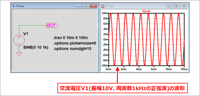 【LTspiceで周波数解析】FFT(高速フーリエ変換)を行う方法01