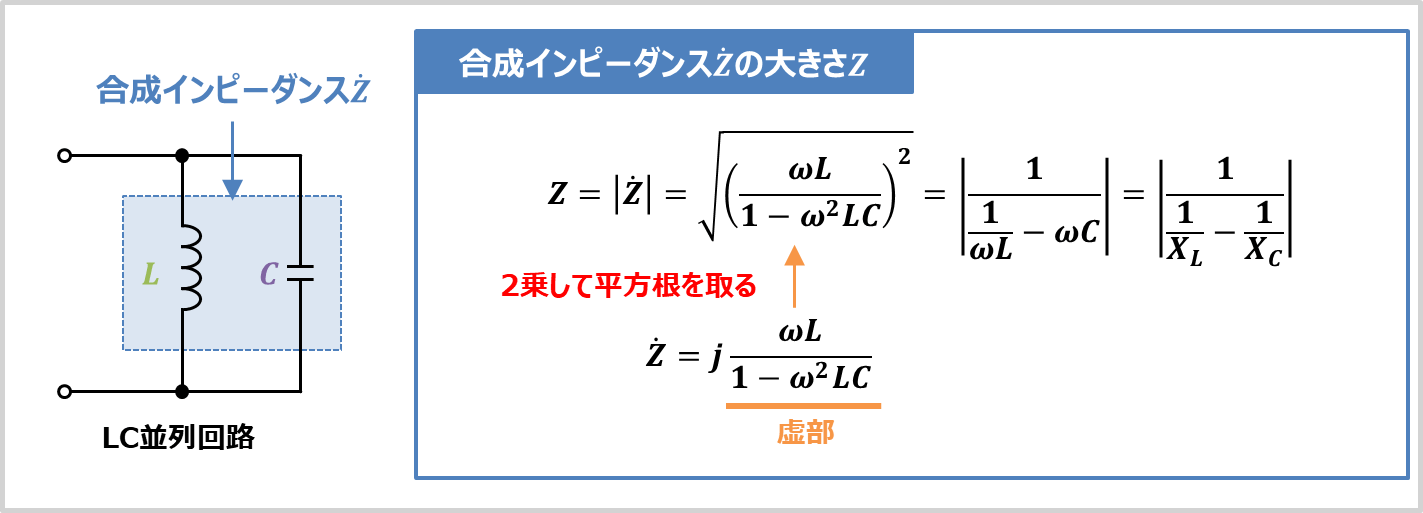コンデンサ 並列 合成: コンデンサ 容量 直列 並列 , 電磁気12 コンデンサーの接続 – LZCCO