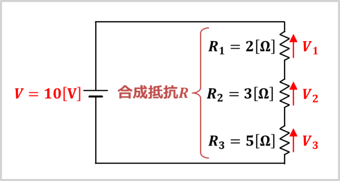 分圧の法則の例題(抵抗が3つ直列接続されている時)