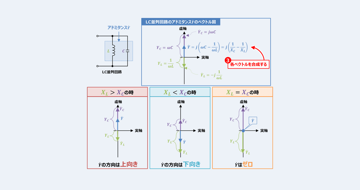 並列点使い方 _ 並列表現 わかりやすい – WIEJI