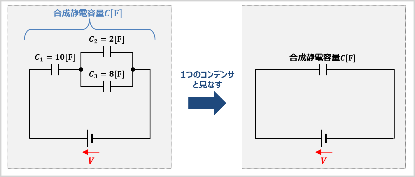 【コンデンサの直並列接続】静電容量の『計算』と『例題』について！ - Electrical Information