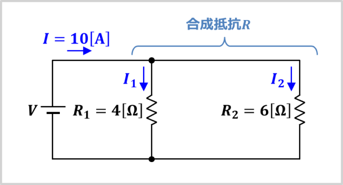 分流の法則の例題(抵抗が2つ並列接続されている時)