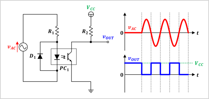 交流電圧検出回路(AC電圧検出回路)